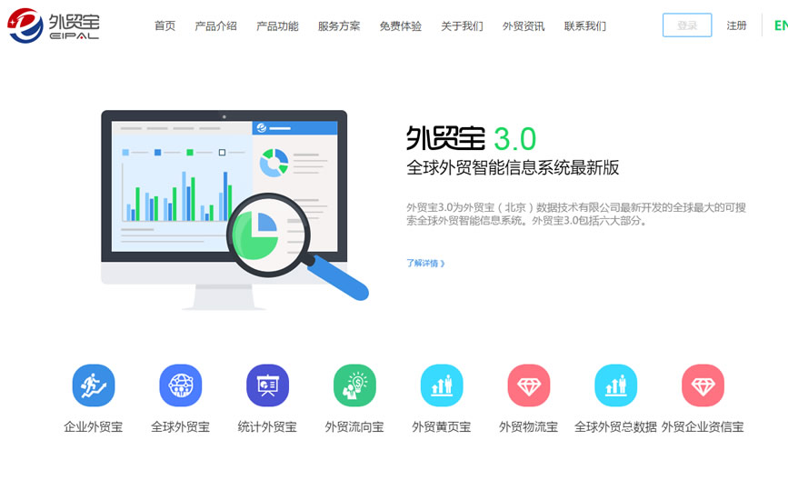 外贸宝智能分析系统