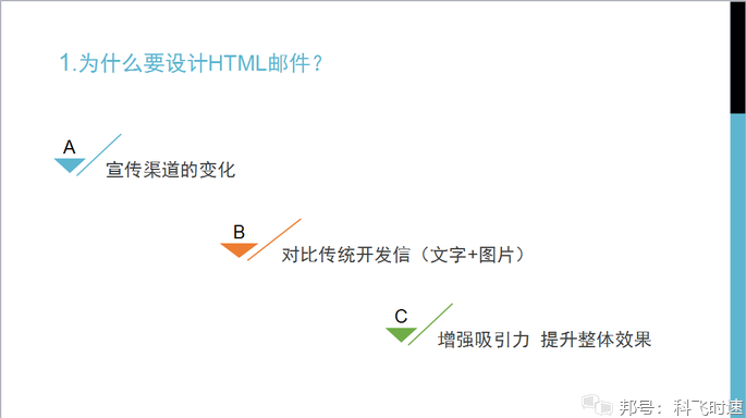 教你设计HTML邮件