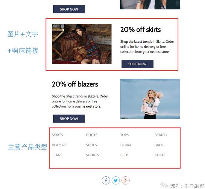 教你设计HTML邮件